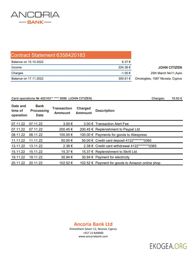 Relevé bancaire d'Ancoria à Chypre xls